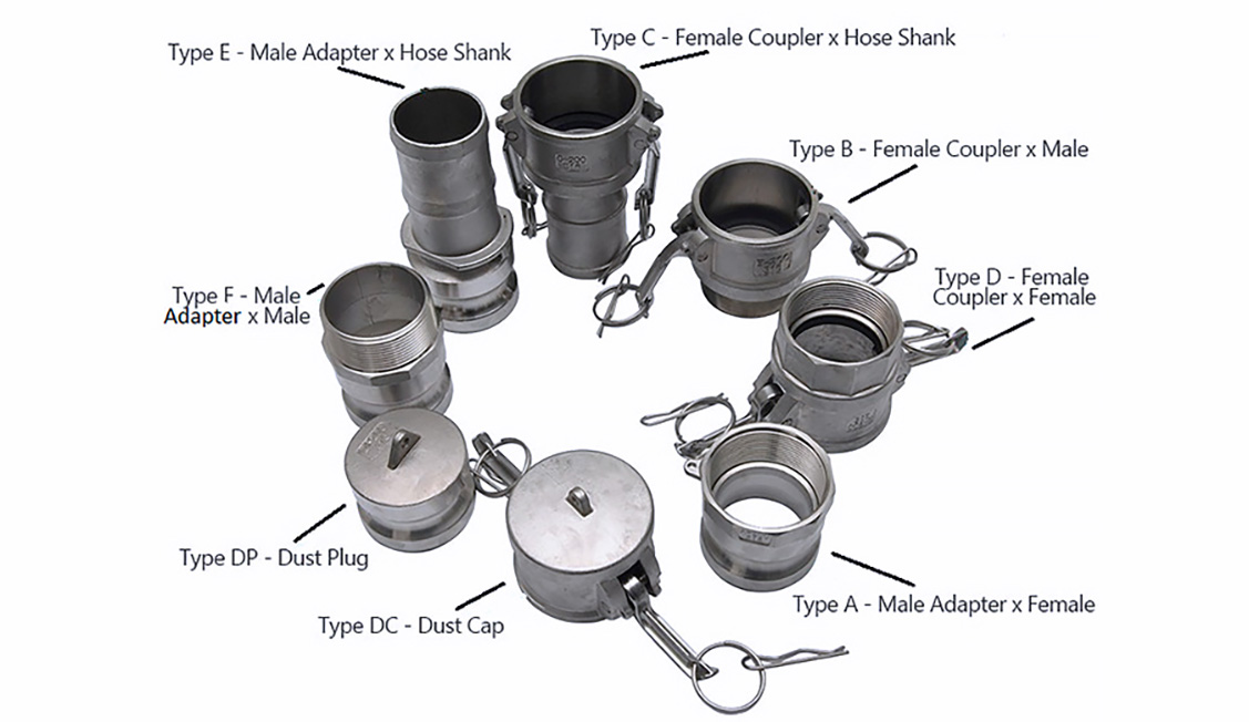 camlock fitting types